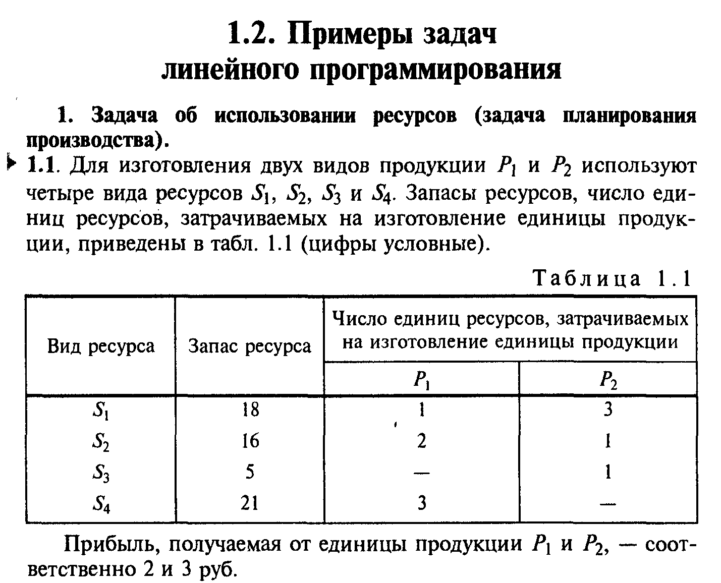 Задача О Диете В Линейном Программировании Пример