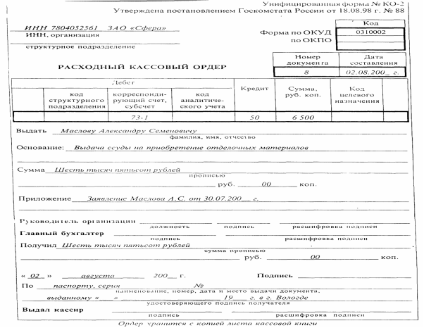 Рекомендации рко. Расходный кассовый ордер. Расходник на отпускные. РКО как заполнять. РКО материальная помощь.