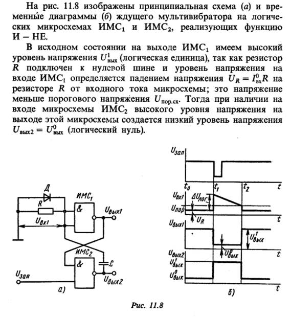 Ждущий мультивибратор схема