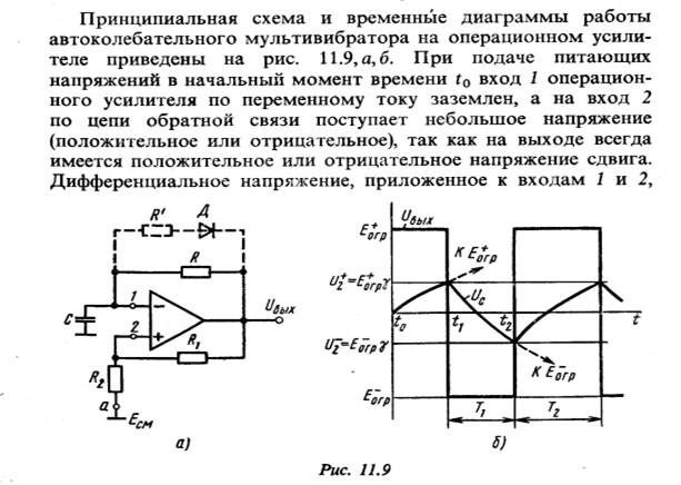 Схема симметричного мультивибратора на оу