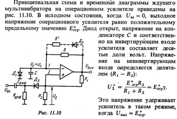 Схема симметричного мультивибратора на оу