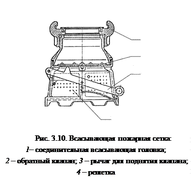 Сетка Всасывающая Св 60 Купить В Кирове