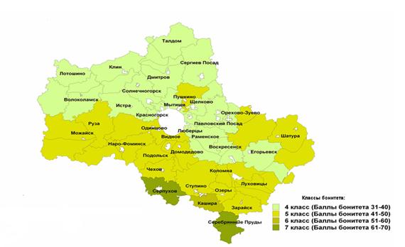 Температура почвы в подмосковье сегодня