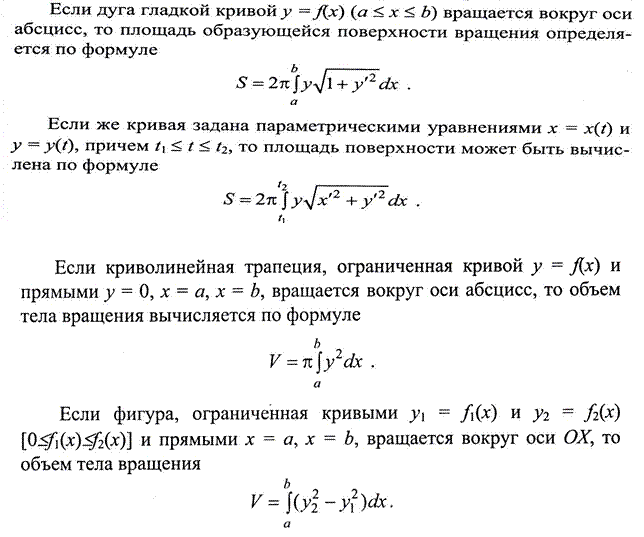 Вычисление площади поверхности тела вращения. Площадь тела вращения вокруг оси. Площадь поверхности Кривой вращения. Площадь поверхности вращения вокруг оси.