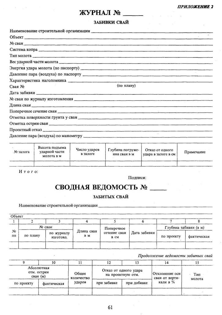 Сводная ведомость забивки свай образец заполнения