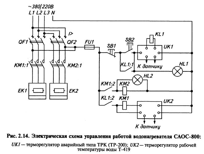 Курсовая работа по теме Принципиальная схема автоматического управления электроводонагревателем ЭВ-Ф-15