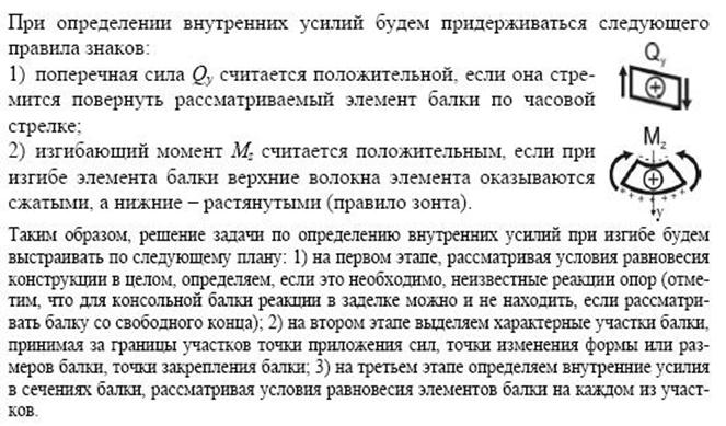 Дайте определение внутренних сил приведите примеры Прямой изгиб, определение. Внутренние усилия. Эпюры поперечной силы и изгибающег
