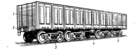 Из каких основных частей состоит вагон. Восьмиосный полувагон грузоподъемностью 125 т. Строение вагона грузового. Основные элементы вагонов восьмиосный полувагон. Четырехосные тележки грузовых вагонов.