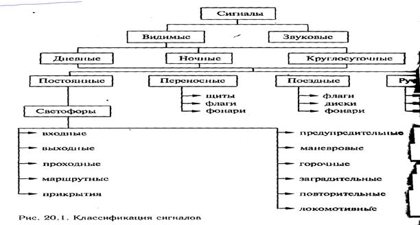 чем скрепляются рельсы между собой. Смотреть фото чем скрепляются рельсы между собой. Смотреть картинку чем скрепляются рельсы между собой. Картинка про чем скрепляются рельсы между собой. Фото чем скрепляются рельсы между собой