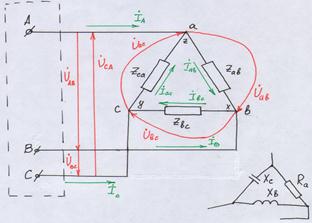 2. Соединения генератора и нагрузки. Нейтральная точка генератора. Схема соединения звезда трёхфазного генератора. Генератор синхронный трехфазный схема 50кв.