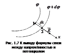 доказать что силовые линии перпендикулярны эквипотенциальным поверхностям. Смотреть фото доказать что силовые линии перпендикулярны эквипотенциальным поверхностям. Смотреть картинку доказать что силовые линии перпендикулярны эквипотенциальным поверхностям. Картинка про доказать что силовые линии перпендикулярны эквипотенциальным поверхностям. Фото доказать что силовые линии перпендикулярны эквипотенциальным поверхностям