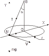 Конический маятник формулы. Конический маятник скорость. Движение конического маятника. Период вращения конического маятника. Задачи на конический маятник.