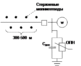 Волновые процессы в электрических машинах. Смотреть фото Волновые процессы в электрических машинах. Смотреть картинку Волновые процессы в электрических машинах. Картинка про Волновые процессы в электрических машинах. Фото Волновые процессы в электрических машинах