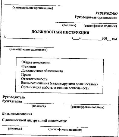 Как подписывать должностную инструкцию образец