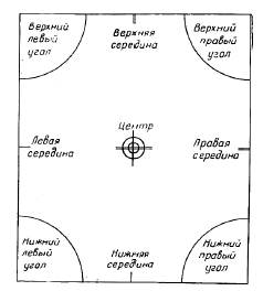 Что такое строевые приемы. Смотреть фото Что такое строевые приемы. Смотреть картинку Что такое строевые приемы. Картинка про Что такое строевые приемы. Фото Что такое строевые приемы