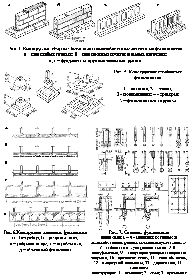 Что относится к строительным конструкциям здания. Смотреть фото Что относится к строительным конструкциям здания. Смотреть картинку Что относится к строительным конструкциям здания. Картинка про Что относится к строительным конструкциям здания. Фото Что относится к строительным конструкциям здания