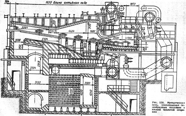 Реферат: Расчет двухзонной методической печи