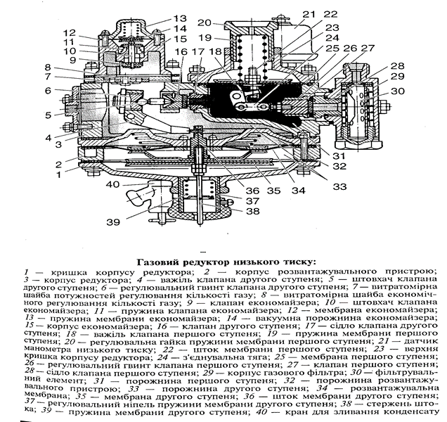 Редуктор гбо схема