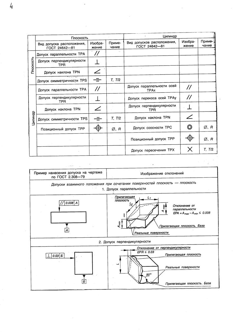 Позиционный на чертеже