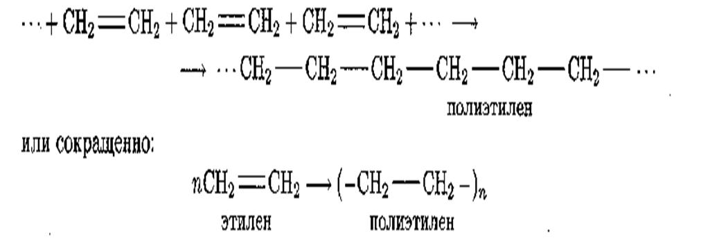 Реакция получения этилена из спирта