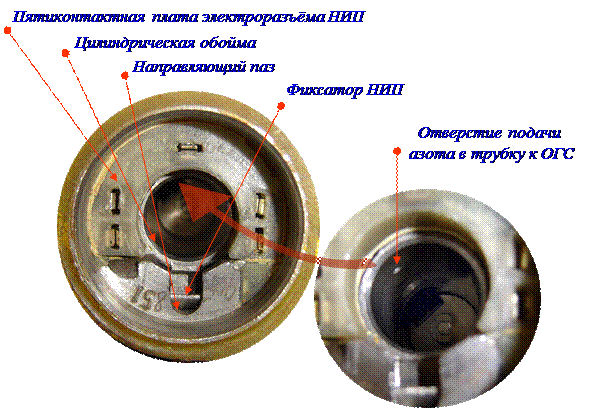 Пусковой механизм 9п516-1. Механизм пусковой 9п519. 9п521 пусковой механизм формуляр. Состав пусковой трубы 9п39. 9 п 39