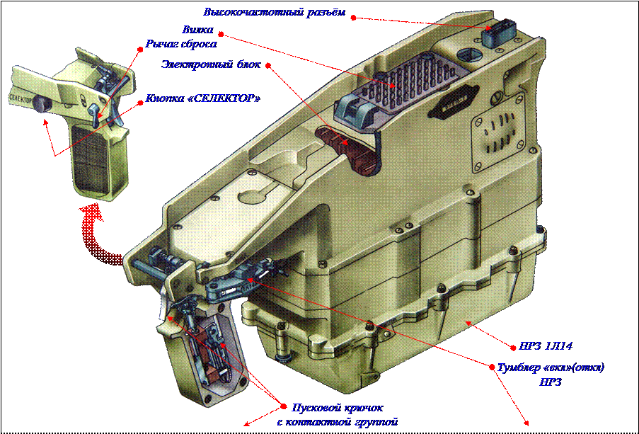Пусковой механизм ПЗРК игла. Пусковой механизм 9п521. Пусковой механизм 9п516-1. ПЗРК игла-с 9к338. 9 п 39