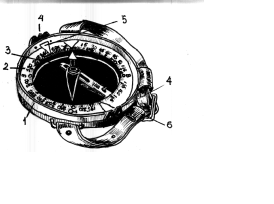 Компас предохранитель корпус магнитная стрелка. Компас Адрианова артиллерийский. Лимб артиллерийского компаса. Компас Адрианова устройство. Компас Адрианова задняя крышка.