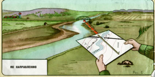 Регонсценировка местности. Военная топография ориентирование по карте. Карта для ориентирования на местности. Ориентирование карты по линиям местности. Ориентирование карты по компасу.