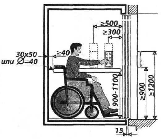 Мгн величина. Размер кабины лифта для МГН. Лифт для инвалидов колясочников габариты. Габариты кабины лифта для МГН. Ширина лифта для инвалидов.