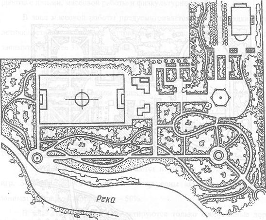 КОМПОЗИЦИОННЫЕ ОСНОВЫ ПРОЕКТИРОВАНИЯ ПАРКОВ И УСАДЕБ — Студопедия