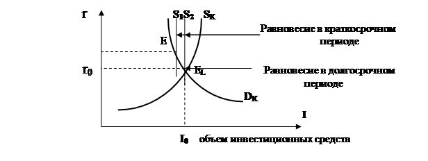 что такое проценты в экономике. Смотреть фото что такое проценты в экономике. Смотреть картинку что такое проценты в экономике. Картинка про что такое проценты в экономике. Фото что такое проценты в экономике