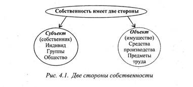 какие три экономических ресурса невосполнимы ответ. Смотреть фото какие три экономических ресурса невосполнимы ответ. Смотреть картинку какие три экономических ресурса невосполнимы ответ. Картинка про какие три экономических ресурса невосполнимы ответ. Фото какие три экономических ресурса невосполнимы ответ