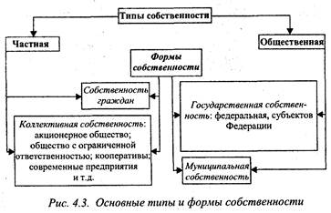 какие три экономических ресурса невосполнимы ответ. Смотреть фото какие три экономических ресурса невосполнимы ответ. Смотреть картинку какие три экономических ресурса невосполнимы ответ. Картинка про какие три экономических ресурса невосполнимы ответ. Фото какие три экономических ресурса невосполнимы ответ