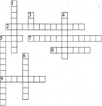 кроссворд по экономике с ответами. кроссворд по финансовой грамотности семейный бюджет. кроссворд на тему семейный бюджет. экономические кроссворды с ответами. выручка сканворд.
