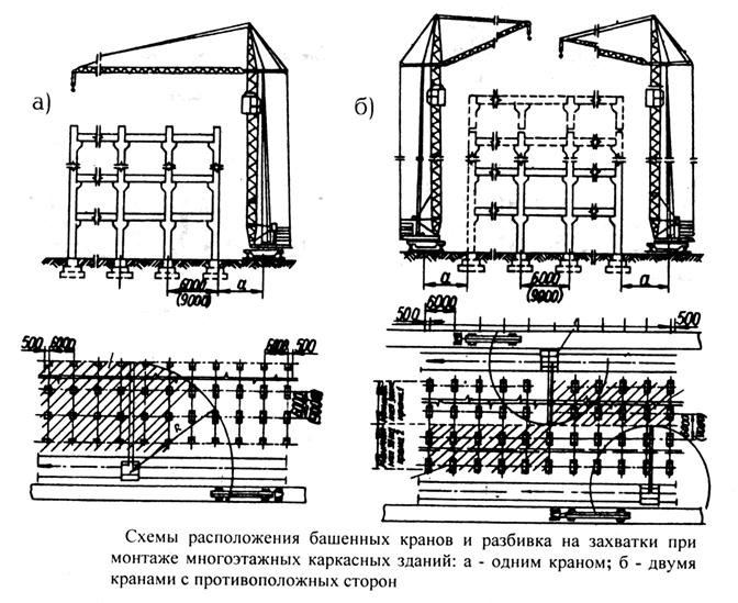Технологические схемы возведения многоэтажных промышленных зданий