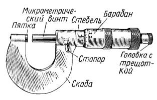 Что такое системные единицы. Смотреть фото Что такое системные единицы. Смотреть картинку Что такое системные единицы. Картинка про Что такое системные единицы. Фото Что такое системные единицы