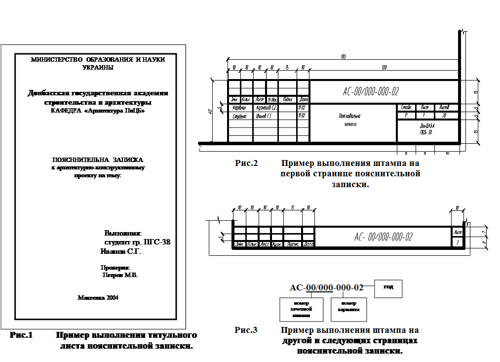 Элементы пояснительной записки. Штамп для пояснительной Записки. Рамка для пояснительной Записки. Основная надпись пояснительной Записки. Штамп пояснительной Записки ГОСТ.