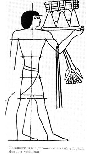 Древний египет личность. Канон фигуры человека древний Египет искусство. Фигура человека в костюме древнего Египта египтяна. Фигура человека древнего египтянина. Канон фигуры человека в древнем Египте.