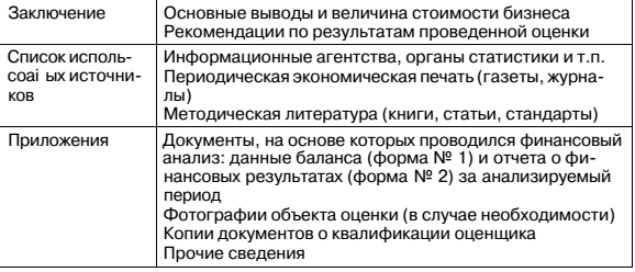 Отчет об оценке бизнеса. Отчет об оценке в оценке бизнеса. Отчет об оценке стоимости предприятия включает разделы:. Заключение об оценке. Структура отчета об оценке бизнеса.