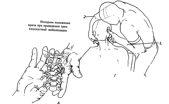 Как снять блоки позвоночника