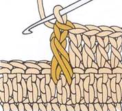Как вязать рельефный столбик крючком