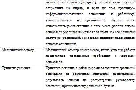 Контрольная работа: Оценка труда и персонала