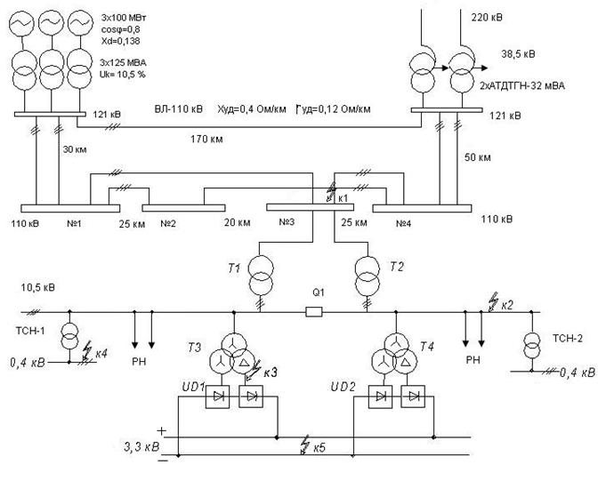 Схема тяговой подстанции