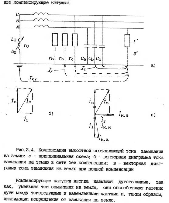 Компенсация емкостных токов в сети. Компенсация емкостных токов замыкания на землю в сетях 6-35 кв. Компенсация емкостного тока замыкания на землю. Компенсация емкостных токов замыкания на землю. Емкостные токи в сетях с изолированной нейтралью.