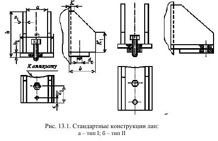 Лапка гост. Опоры вертикальных аппаратов чертеж. Юбочная опора вертикального аппарата ГОСТ. Опора лапа вертикальных аппаратов. ГОСТ 26296-84 лапы опорные подвесных вертикальных сосудов и аппаратов.