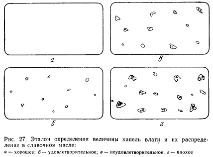 Влажность масла