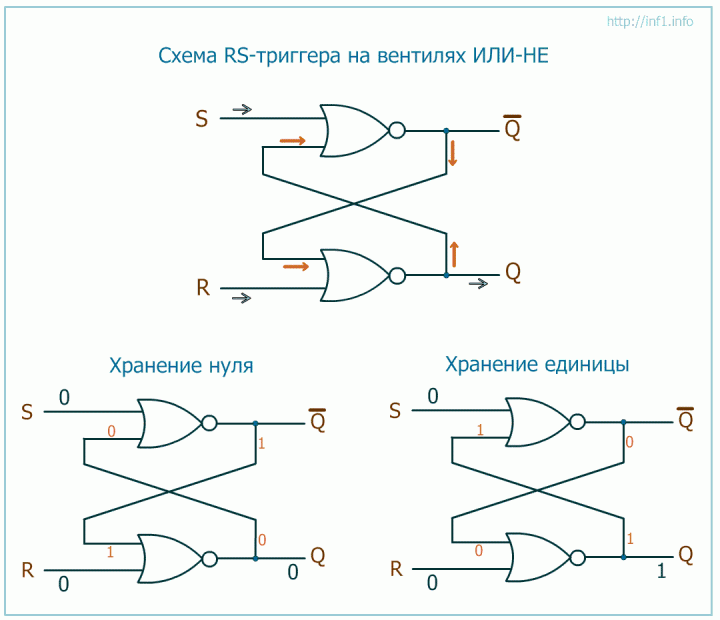 Rs на схеме