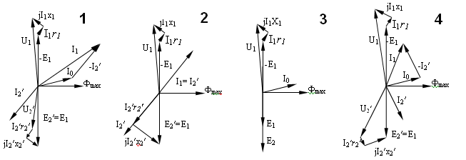 Phasor - Wikipedia