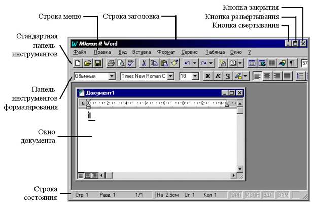 Укажите основные элементы окна текстового процессора. Структура окна текстового редактора. Окно текстового процессора. Кнопки окна текстового процессора. Панель инструментов текстового процессора.