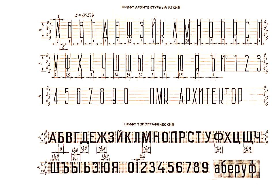Сайт определяющий шрифты. Узкий архитектурный шрифт ГОСТ. Архитектурный узкий шрифт черчение. Чертежный шрифт архитектурный. Параметры узкого архитектурного шрифта.